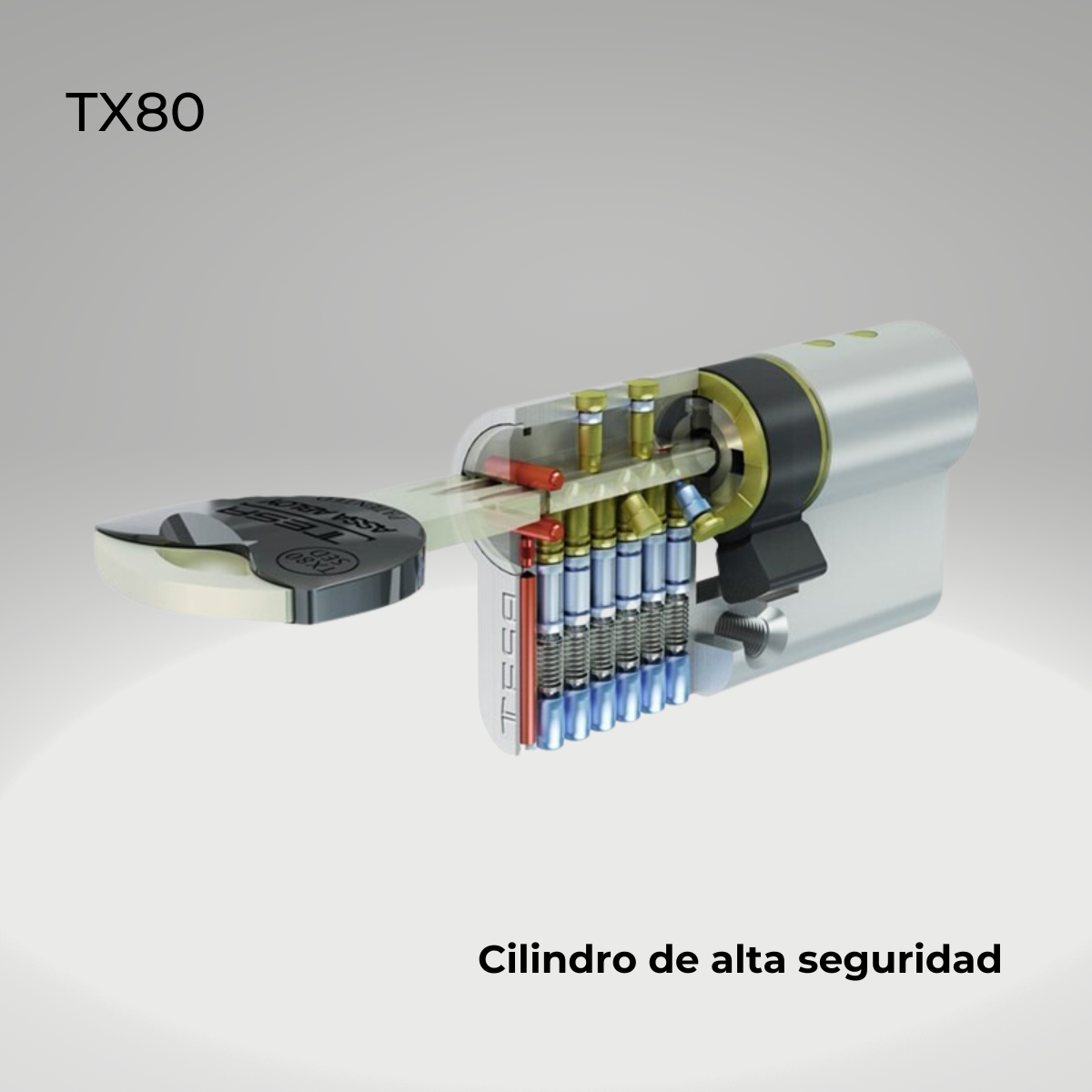 Cilindro de alta seguridad TX80